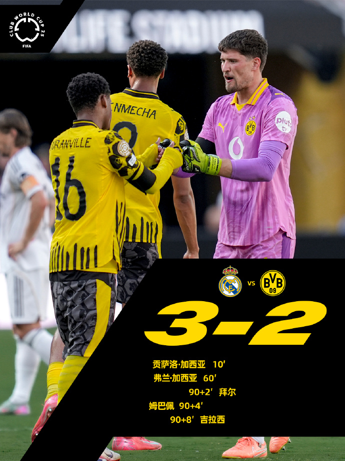 英雄联盟-葡超倒计时，马德里竞技赛前再遭质疑，细节引发关注，震撼外界，赛程密集仍需轮换的简单介绍