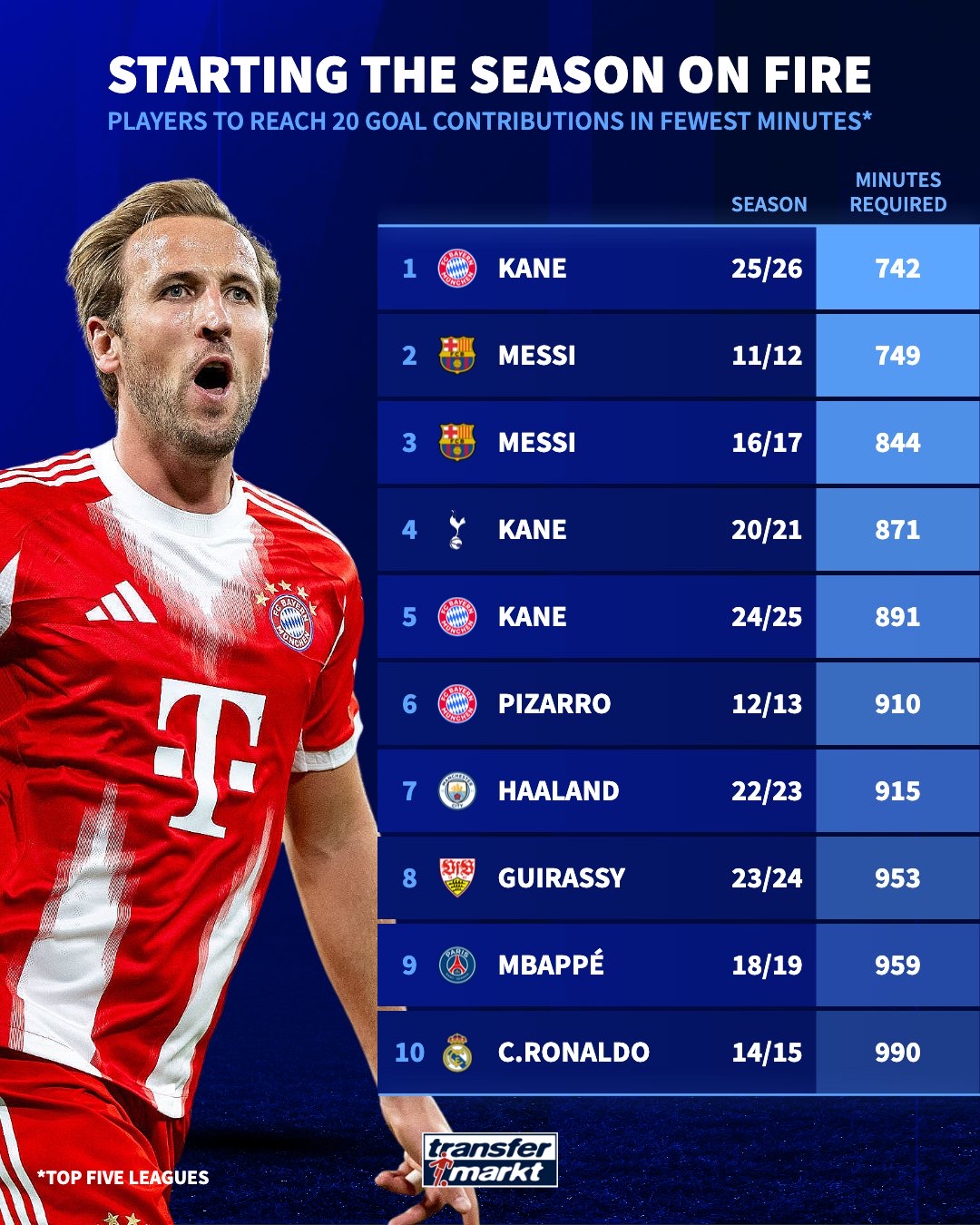 开云体育下载-拜仁慕尼黑迎欧联关键赛；赛后迎来里程碑；目标明确；赛季目标并未改变的简单介绍